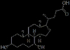 Chenodeoxy cholic acid